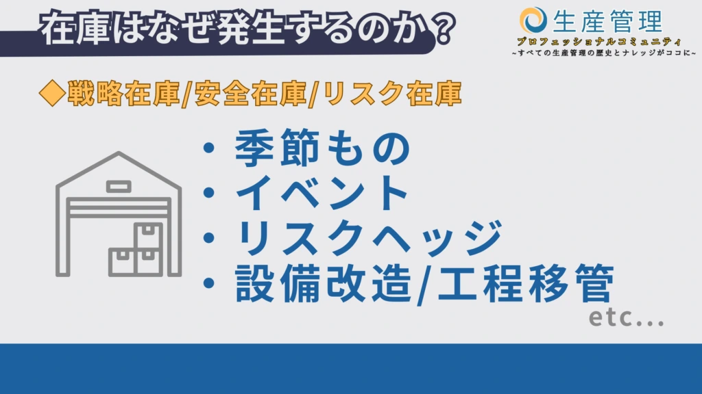 季節もの・イベント・供給リスク・設備改造などに備えて在庫を持つ場面