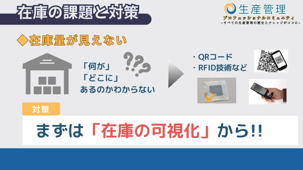 在庫量が分からない状態から、入出庫の記録やITツールで在庫を見える化する