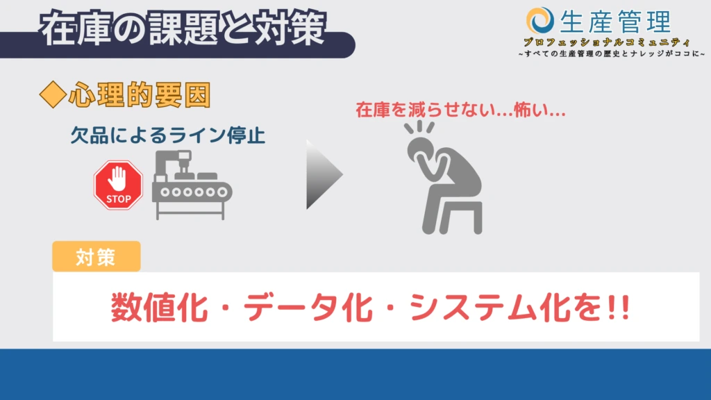 欠品への不安に対し、データや判断基準を整えて在庫を管理する
