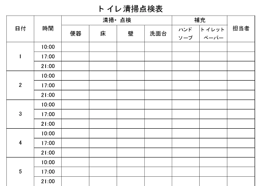 ⑦チェックシートの図解
