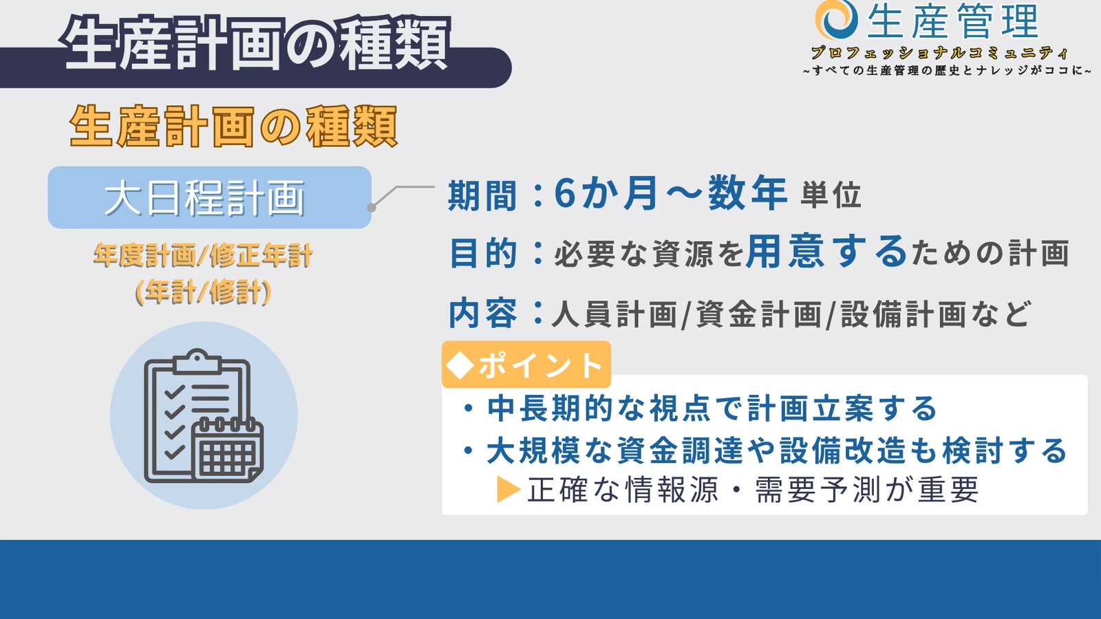 大日程計画の図解