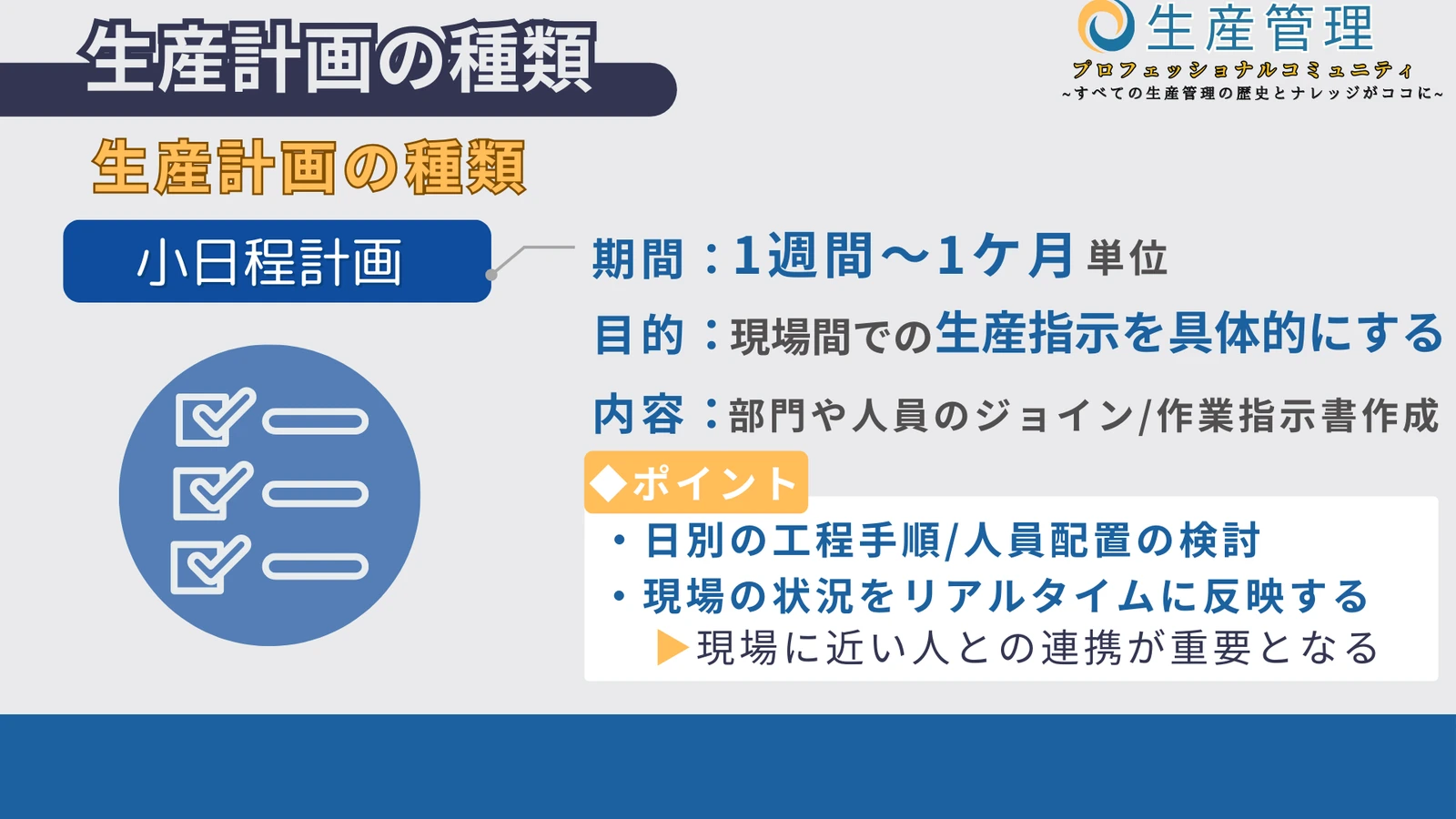 小日程計画の図解
