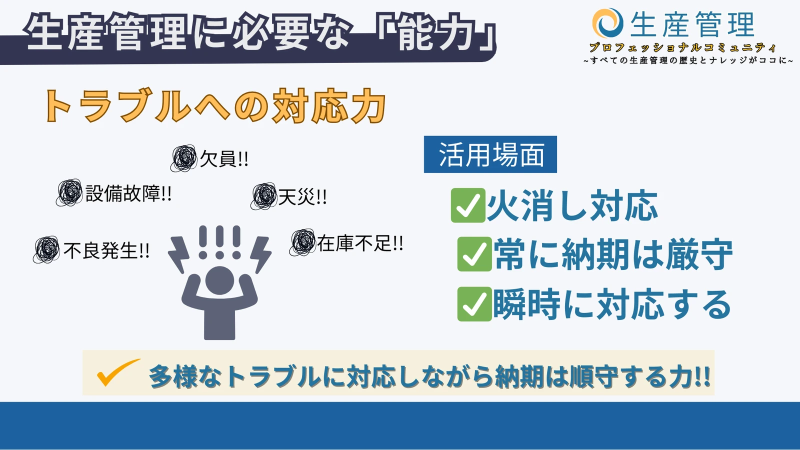 トラブルへの対応力の図解