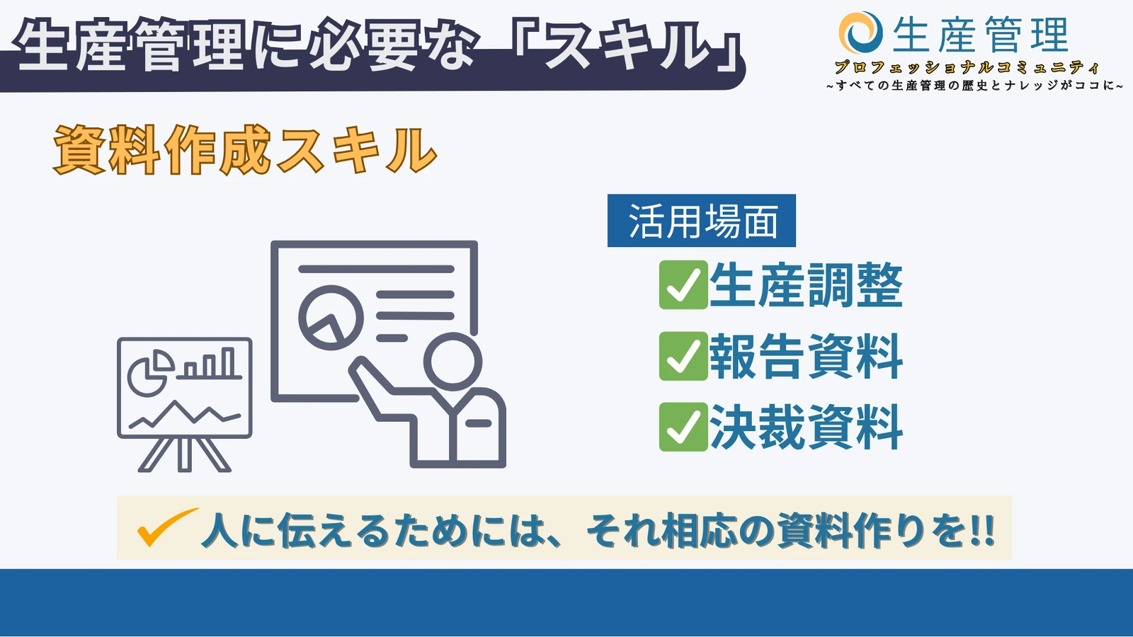 資料作成スキルの図解