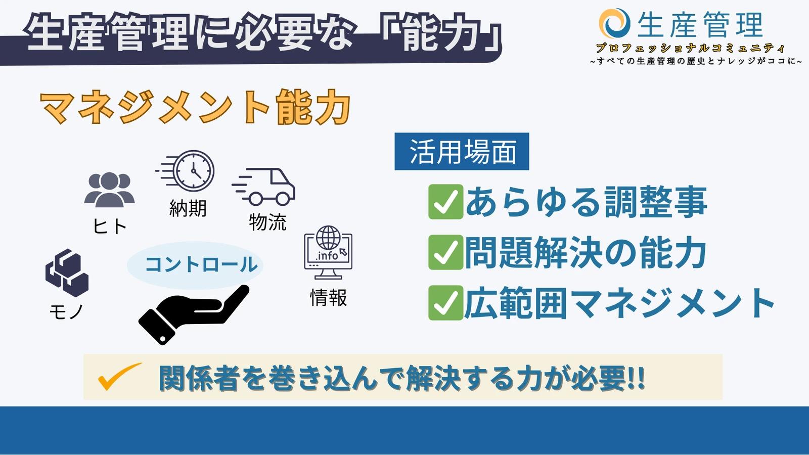 マネジメント能力の図解