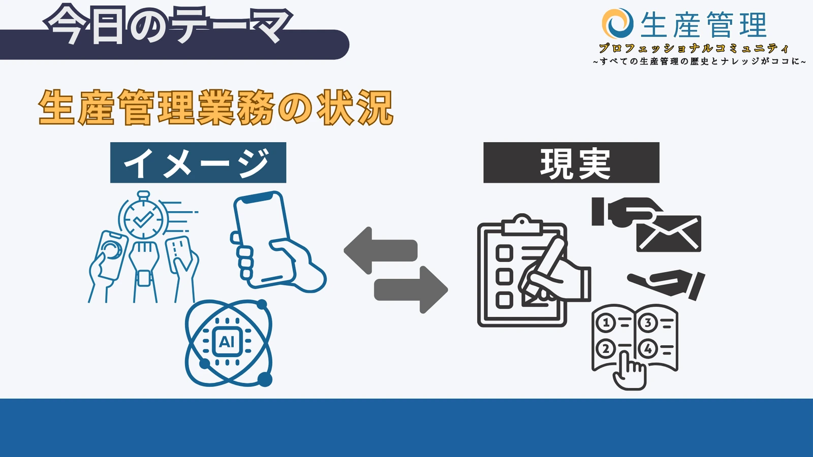 生産管理システムの基本を押さえようの図解