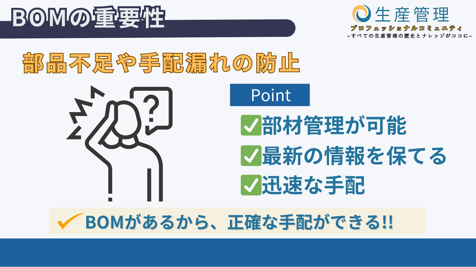 ①部品不足や手配漏れを防止できるの図解