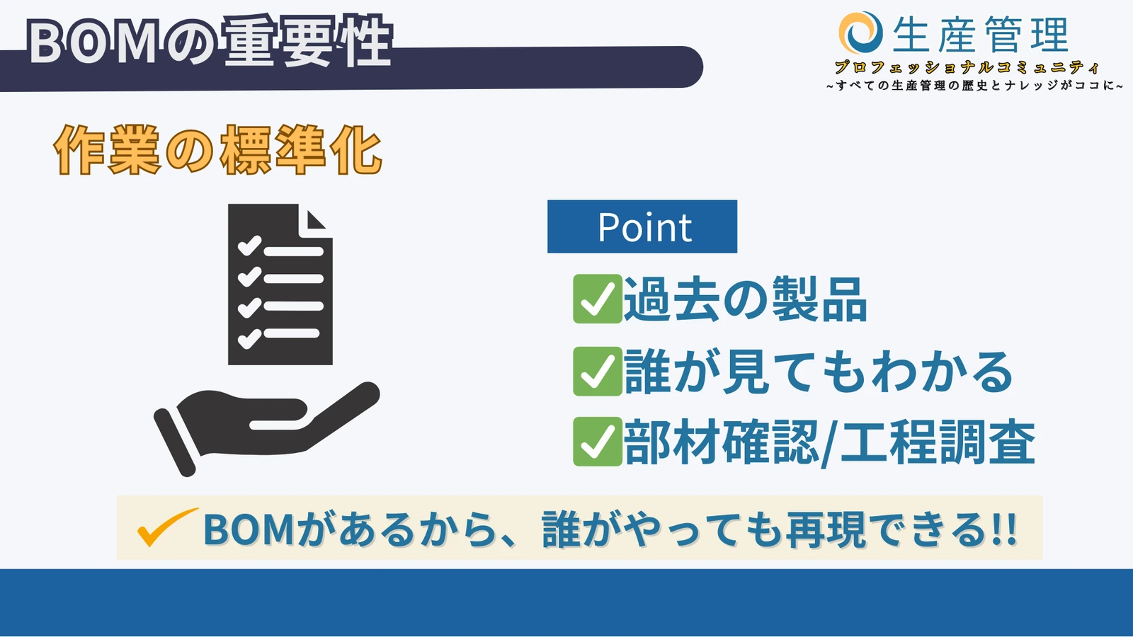 ④業務標準化に役立つの図解