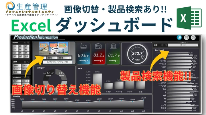 製品検索バー・写真切替え機能を搭載したExcelダッシュボードのサムネイル