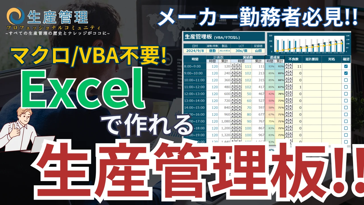 【動画】【マクロ・VBA不要!!】Excelで作る生産管理板 【生産管理】