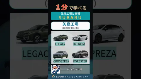 SUBARUの生産工場と車種のサムネイル
